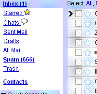 is that a human number?