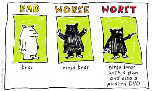 Notice he's bearfoot